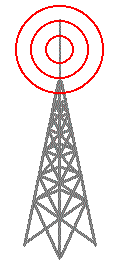 antenna GIF