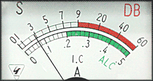 meter GIF
